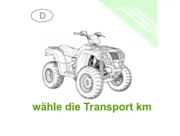 Transport von Quad, ATV oder UTV